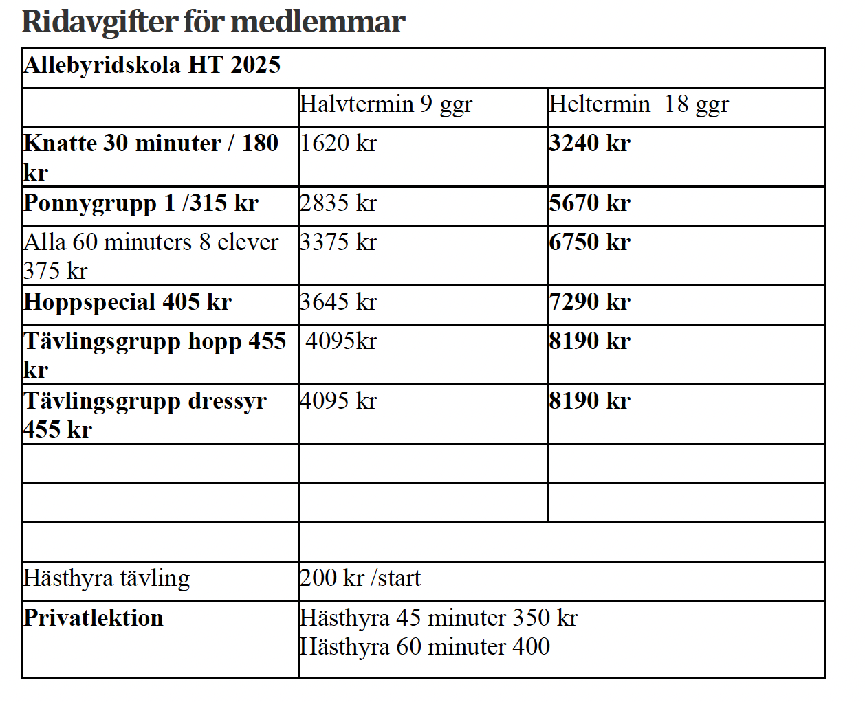 priser HT 2025